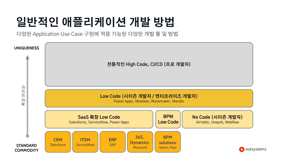 사용자 등록이미지