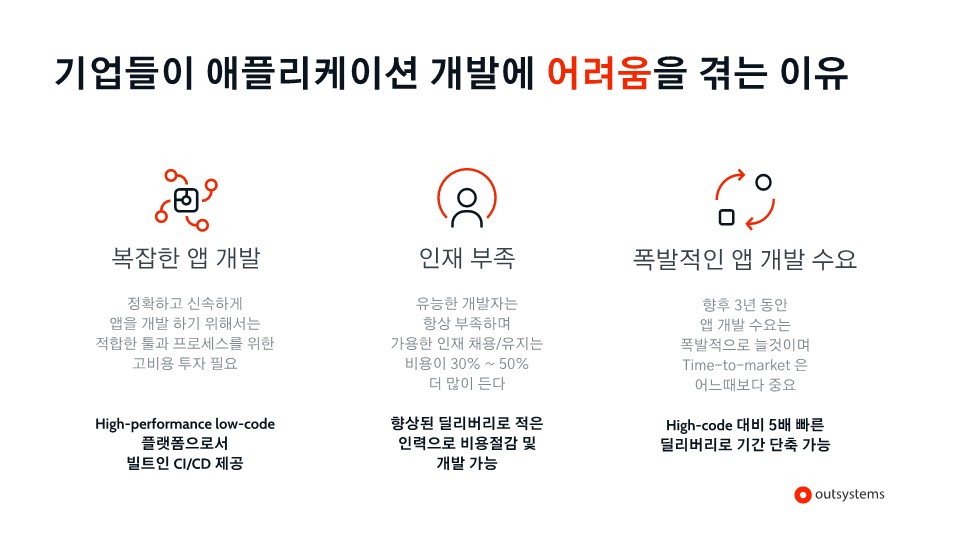 사용자 등록이미지