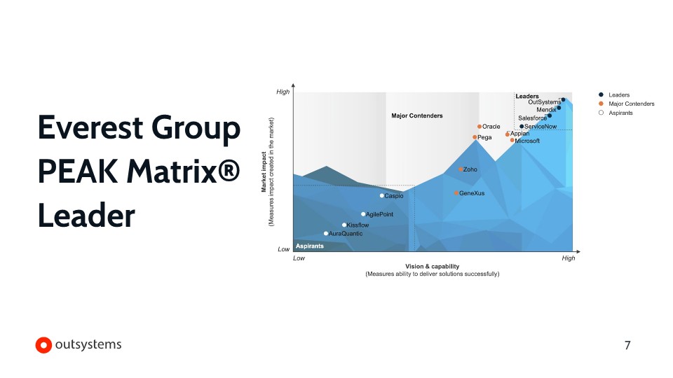 사용자 등록이미지