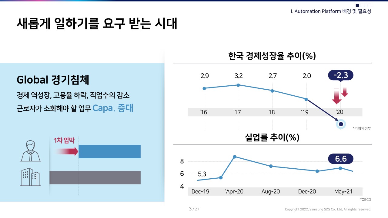 사용자 등록이미지