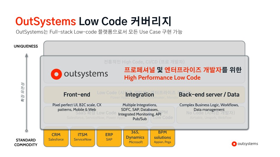 사용자 등록이미지