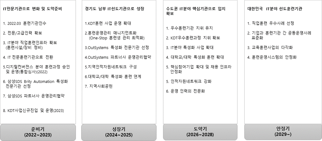 사용자 등록이미지