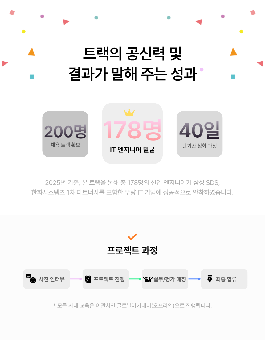 사용자 등록이미지