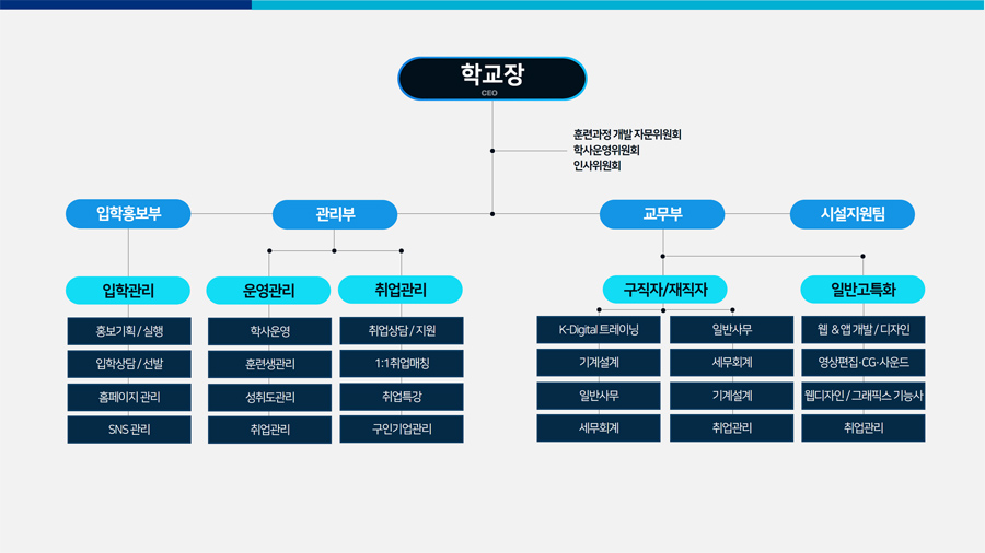 사용자 등록이미지
