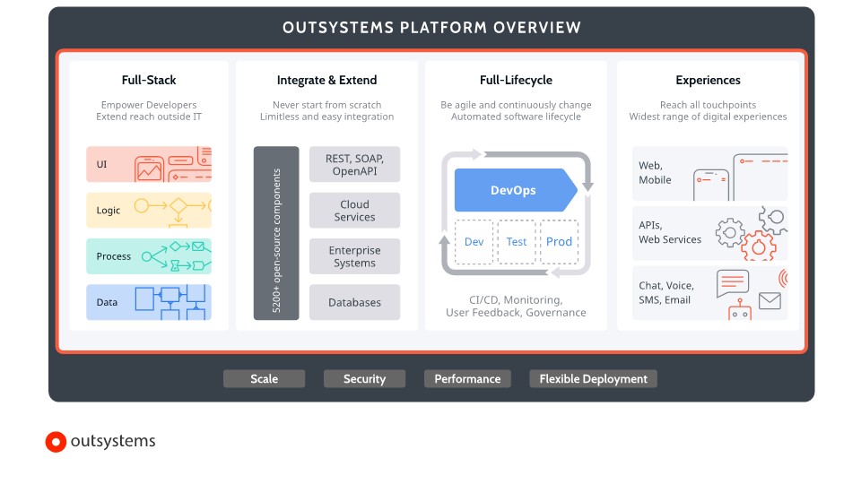 사용자 등록이미지
